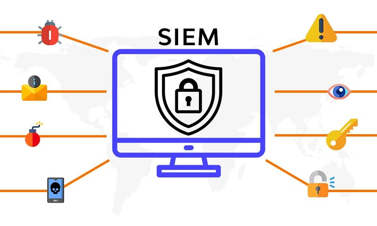 نظام إدارة معلومات وأحداث الأمن (SIEM)